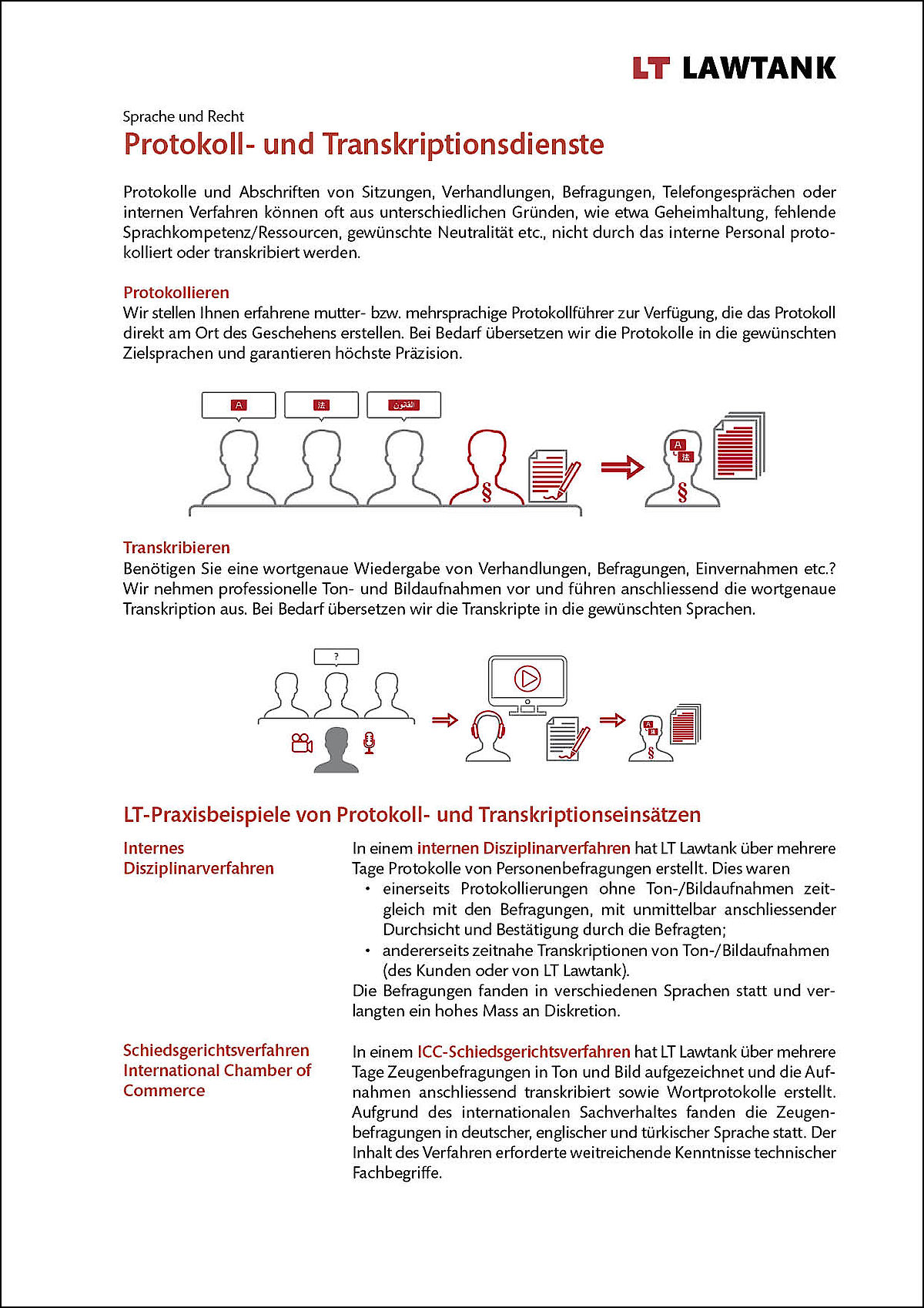 LT Lawtank - Protokoll- und Transkriptionsdienste - protokollieren von Verwaltungsratssitzungen, Geschäftsleitungssitzungen, Projektgremiumssitzungen, Disziplinarverfahren, Verfahren von Fachkommissionen - transkribieren von Sitzungen, Verhandlungen, Befragungen, Einvernahmen