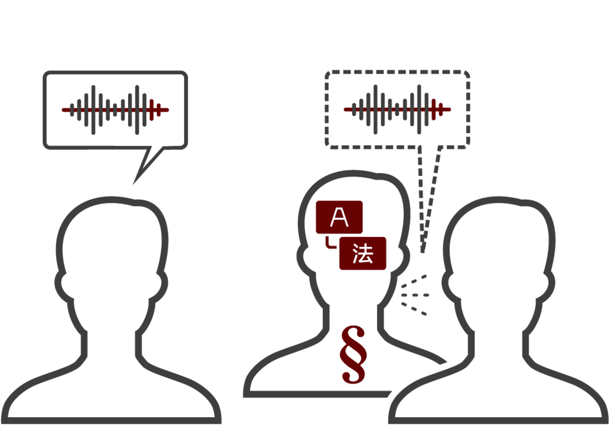 LT Lawtank - Dolmetschen im Rechtskontext - Flüsterdolmetschen  Vertragsverhandlungen, Schlichtungsverfahren, Mediationen, Beurkundungen, Schiedsgerichtsverfahren, Befragungen und Einvernahmen, M&A-Transaktionen, Vorträge