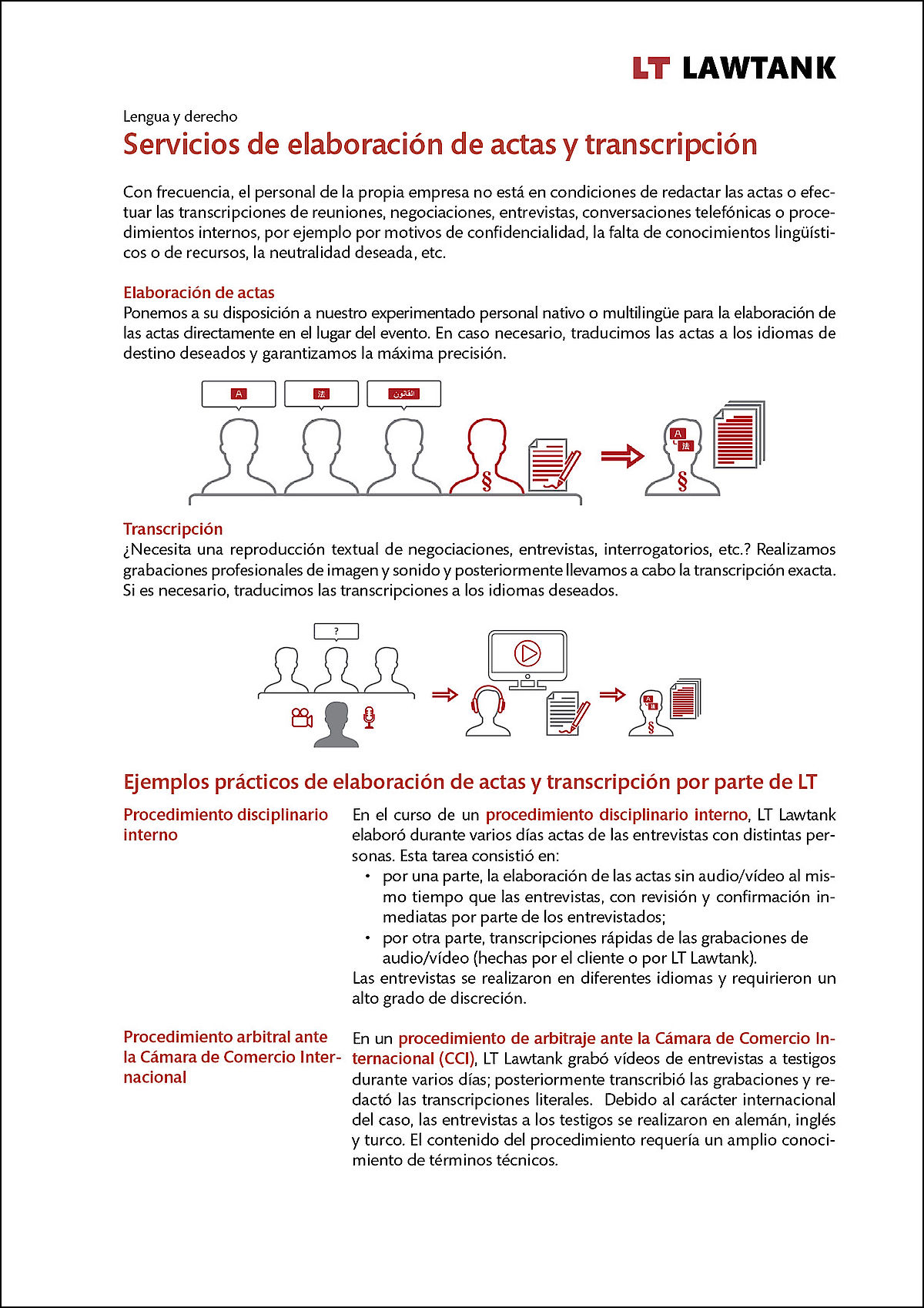 LT Lawtank - Servicios de elaboración de actas y transcripción