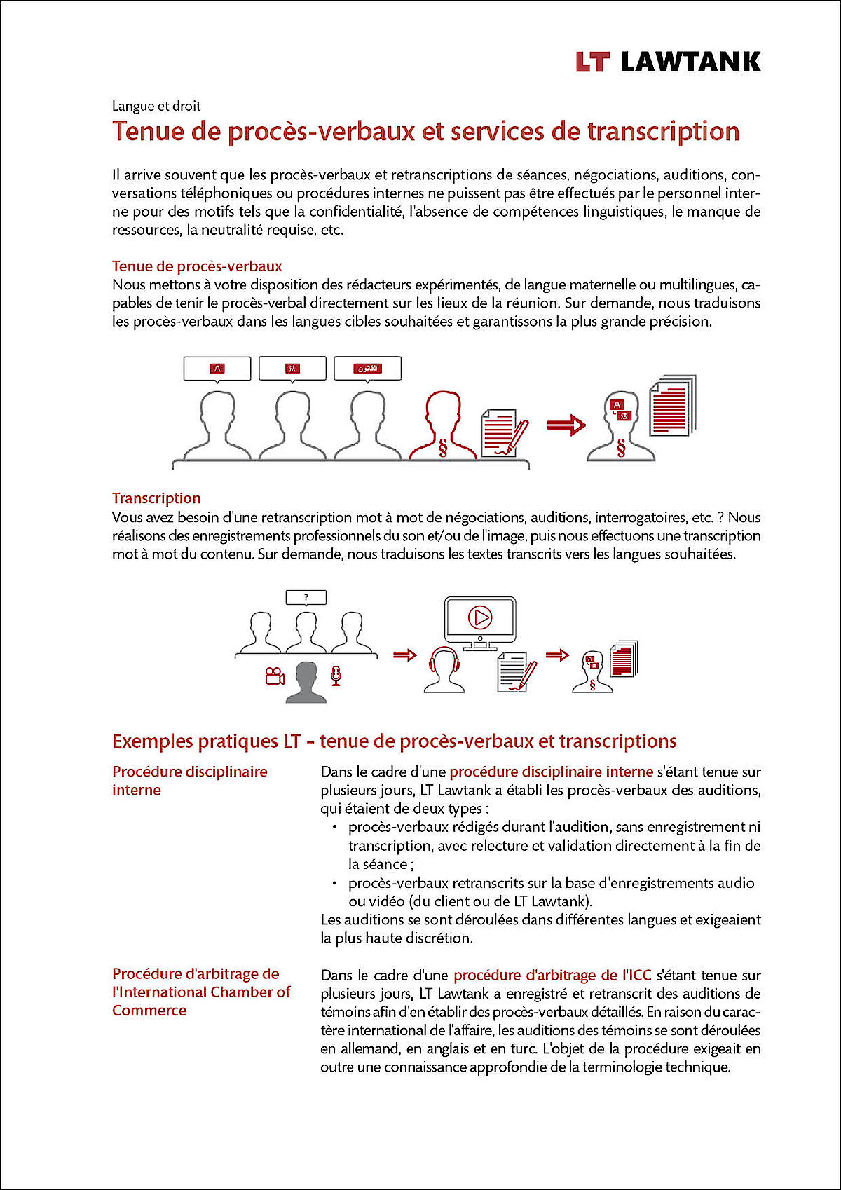 LT Lawtank - Tenue de proces-verbaux et services de transcription - Auditions et interrogatoires, Authentifications, Conférences, Médiations, Négociations de contrats, Procédures d'arbitrage, Procédures de conciliation, Transactions M&A