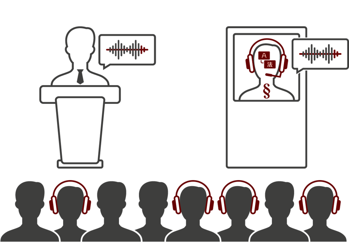 LT Lawtank - Dolmetschen im Rechtskontext - Konferenzen & Tagungen LT Lawtank - Dolmetschen im Rechtskontext - Konferenzen, Tagungen - Vertragsverhandlungen, Schlichtungsverfahren, Mediationen, Beurkundungen, Schiedsgerichtsverfahren, Befragungen und Einvernahmen, M&A-Transaktionen, Vorträge