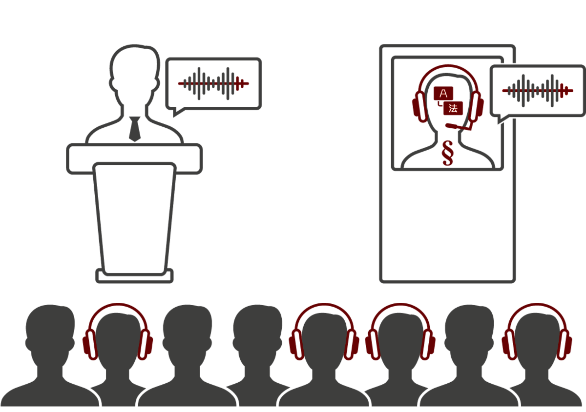 LT Lawtank - Dolmetschen im Rechtskontext - Konferenzen, Tagungen - Vertragsverhandlungen, Schlichtungsverfahren, Mediationen, Beurkundungen, Schiedsgerichtsverfahren, Befragungen und Einvernahmen, M&A-Transaktionen, Vorträge