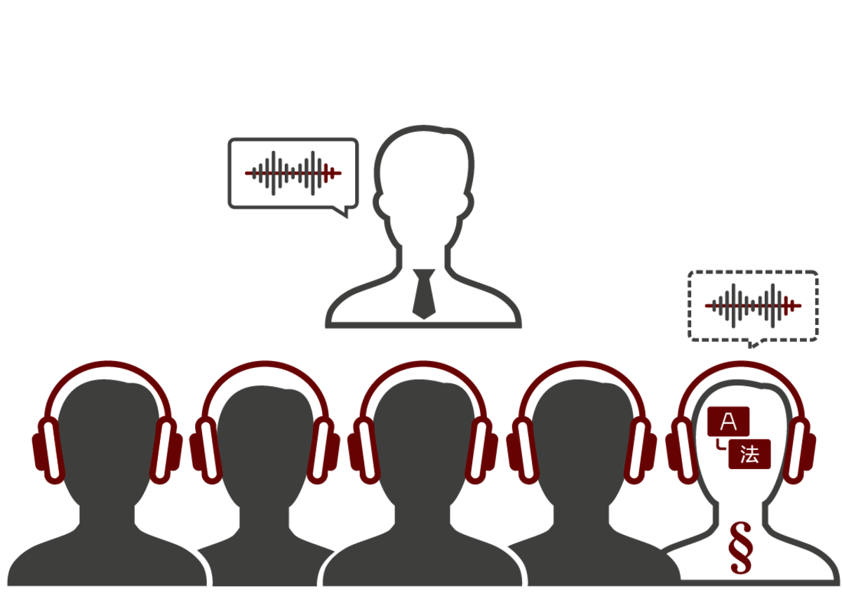 LT Lawtank - Dolmetschen im Rechtskontext - Führungen, kleinere Treffen - Vertragsverhandlungen, Schlichtungsverfahren, Mediationen, Beurkundungen, Schiedsgerichtsverfahren, Befragungen und Einvernahmen, M&A-Transaktionen, Vorträge