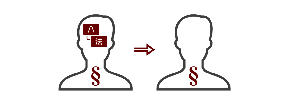 LT Lawtank - Legal translation - Professional human translation LT Lawtank - Legal translation - Professional human translation